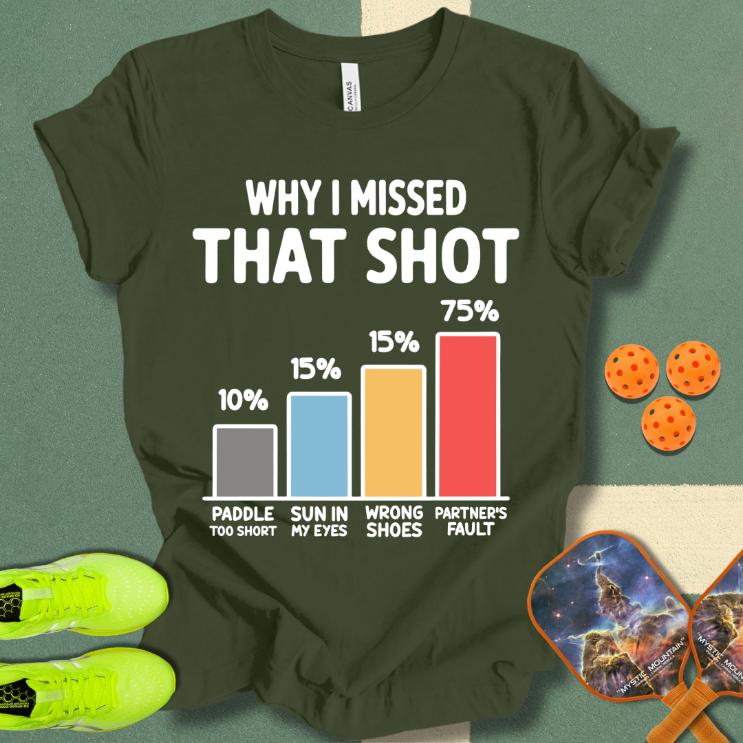 Why I Missed T-Shirt