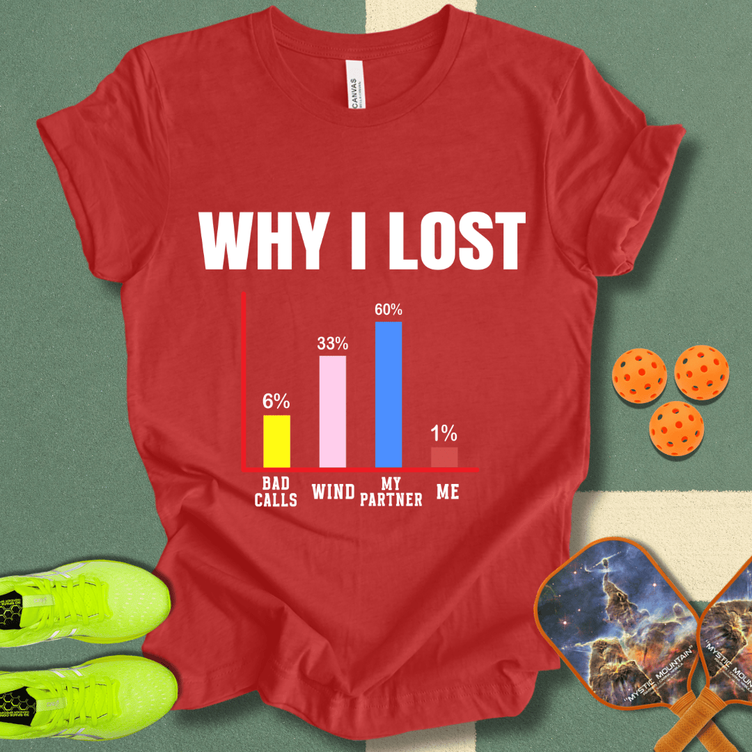 Why I Lost T-Shirt