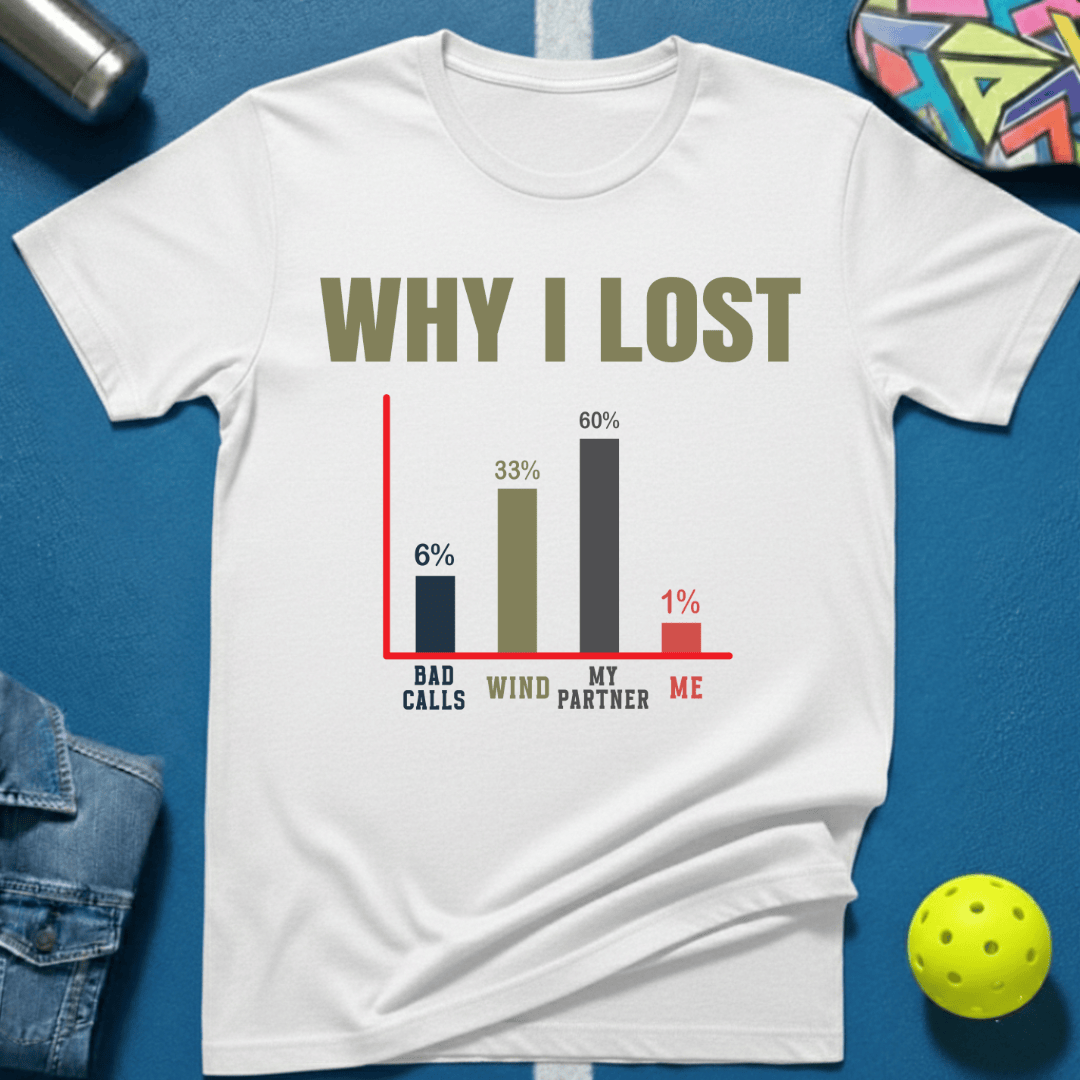 Why I Lost T-Shirt