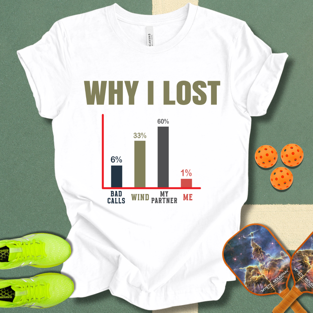 Why I Lost T-Shirt
