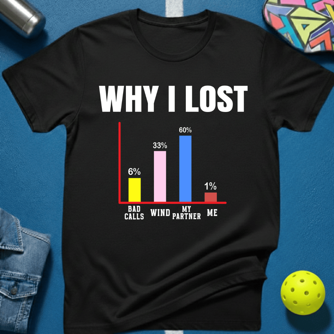 Why I Lost T-Shirt