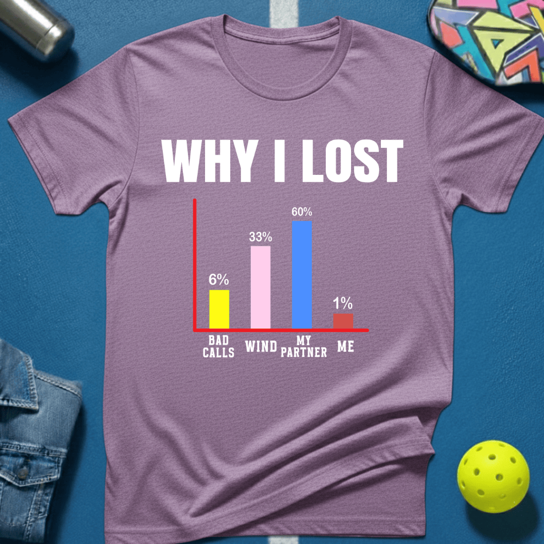 Why I Lost T-Shirt