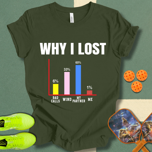 Why I Lost T-Shirt