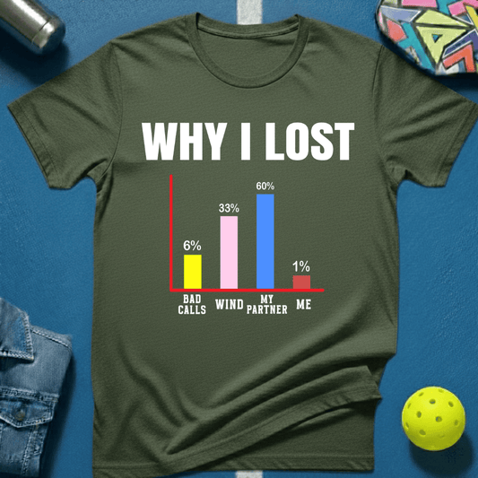 Why I Lost T-Shirt