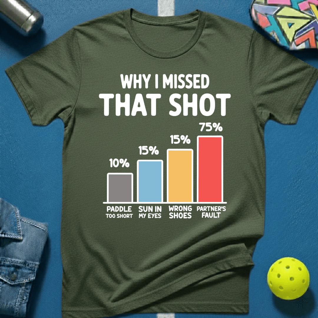 Why I Missed T-Shirt