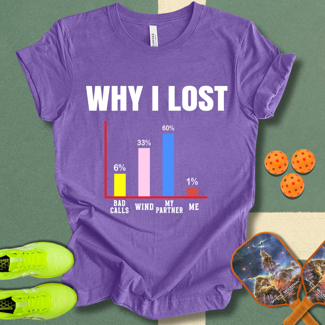 Why I Lost T-Shirt