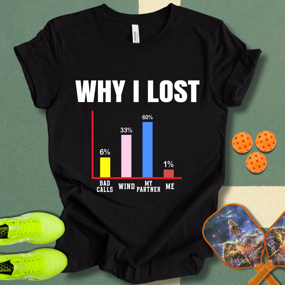 Why I Lost T-Shirt