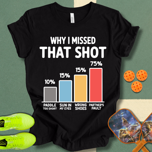 Why I Missed T-Shirt