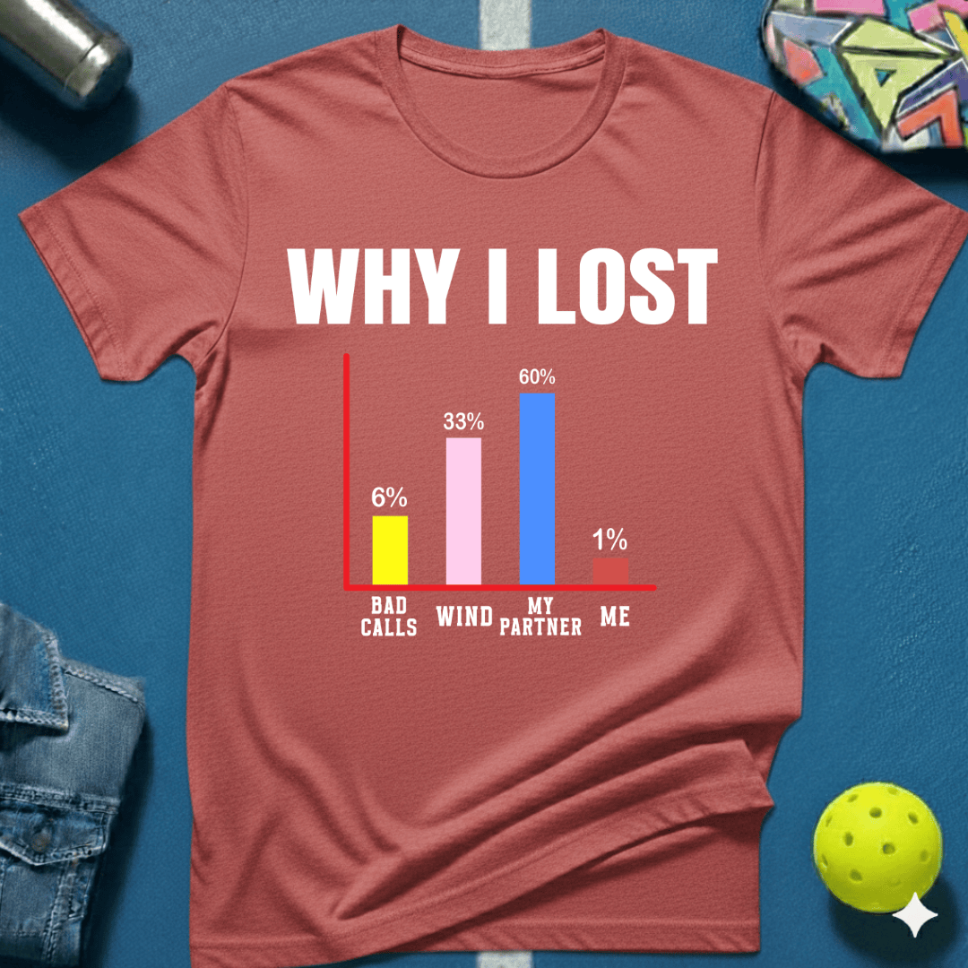 Why I Lost T-Shirt